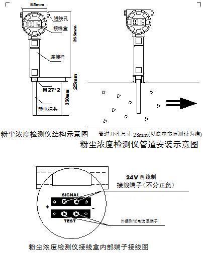 在线监测排放浓度检测仪